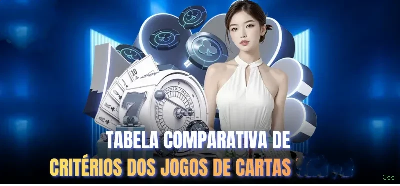 Design Responsivo 3ss